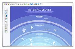 MimioStudio Classroom Software
