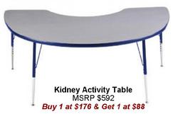 Kidney activity table