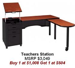 Teachers desk