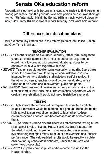 V.i.P.S. Educational Focus